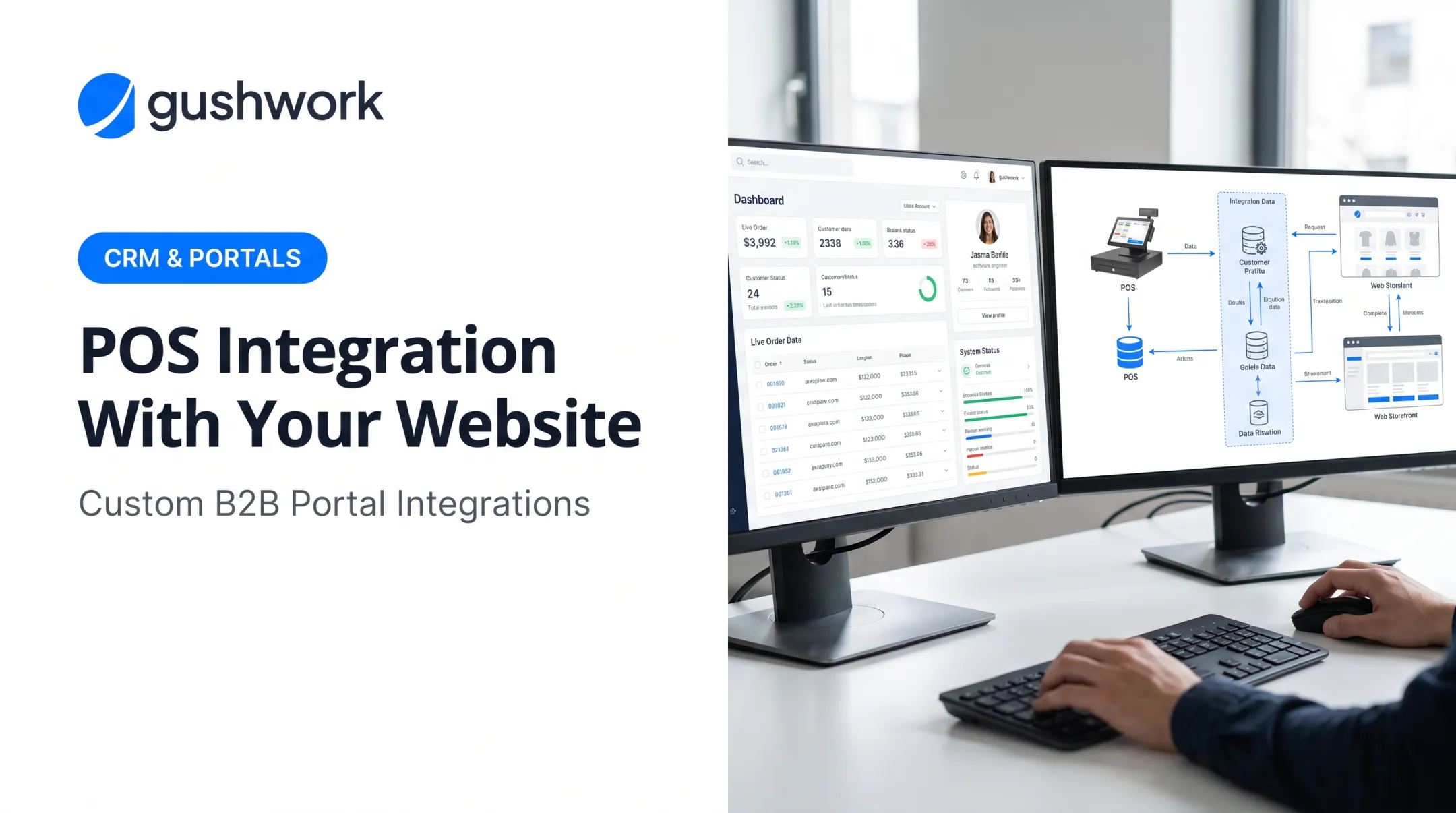 POS Integration With Your Website