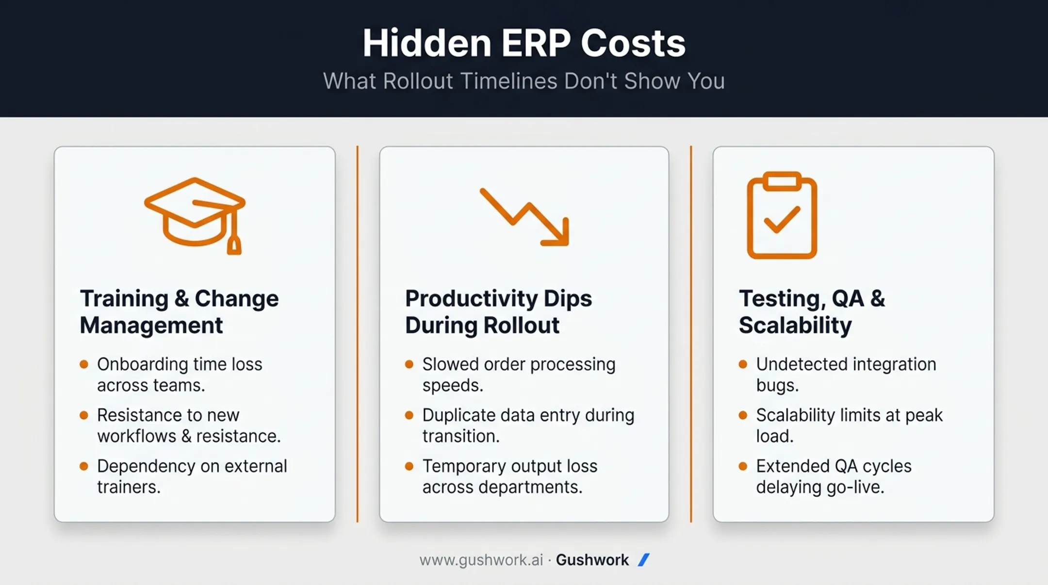 Three most underestimated hidden ERP costs businesses commonly overlook