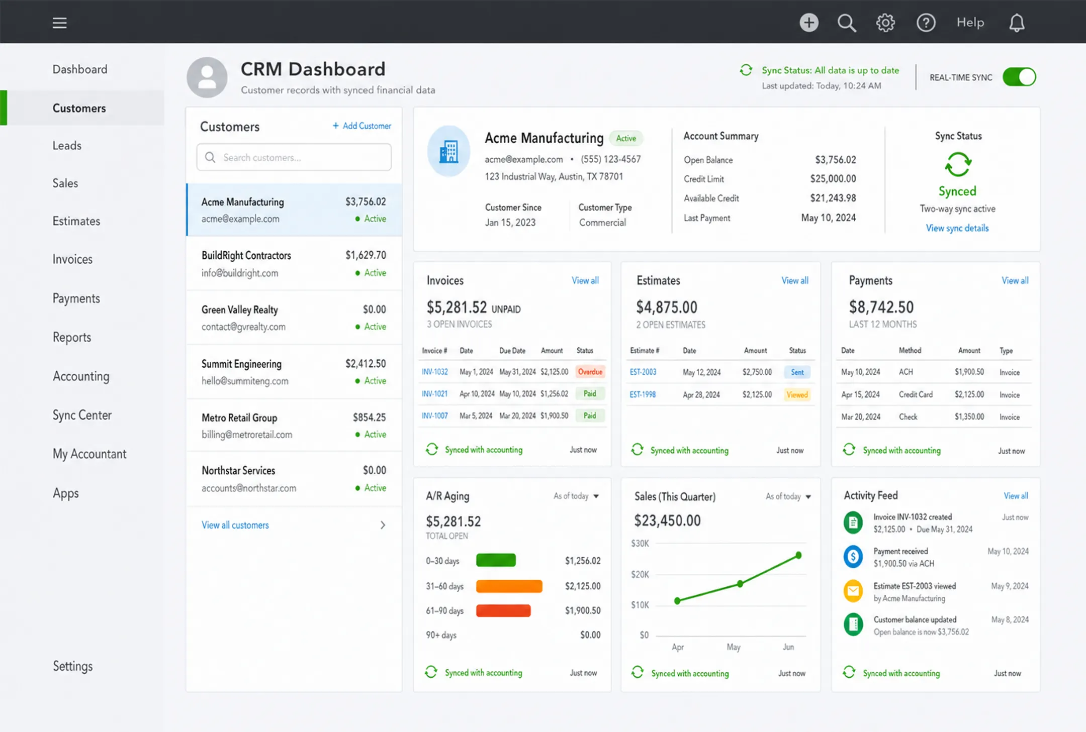 Method CRM dashboard displaying synced QuickBooks invoices and payments