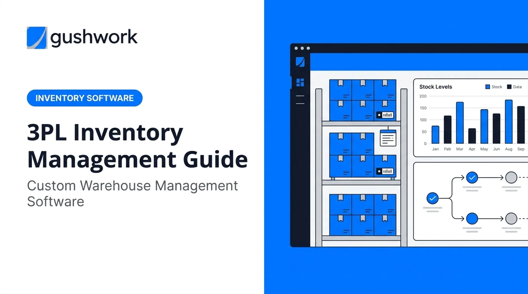 3PL Inventory Management Guide