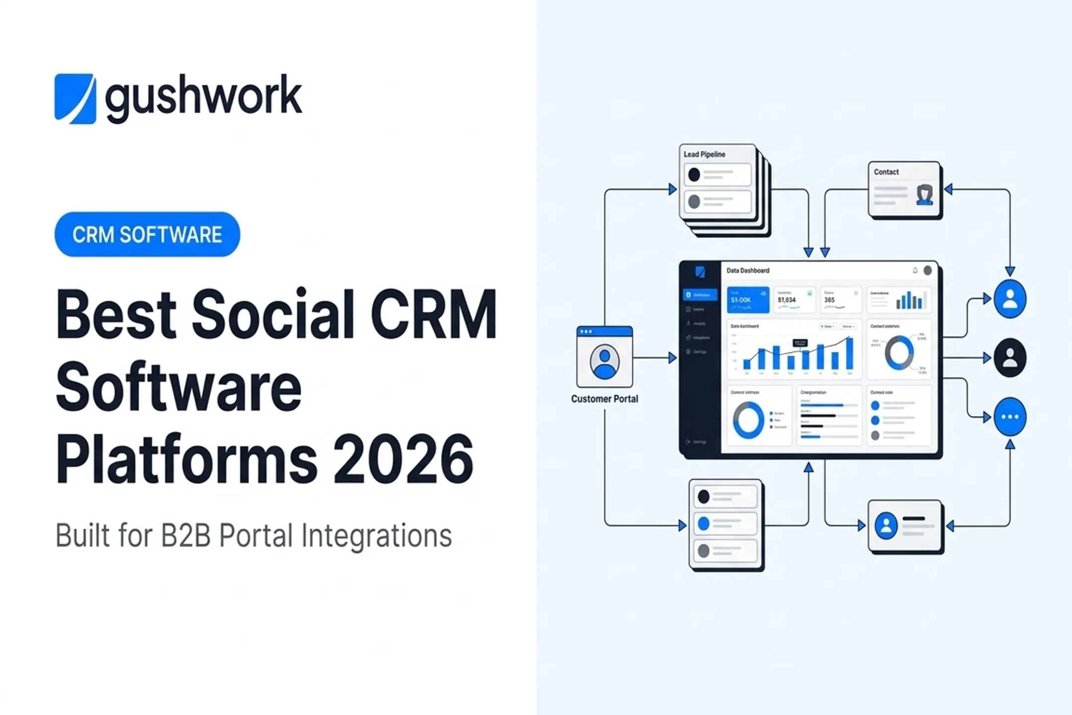 Best Social CRM Software Platforms 2026