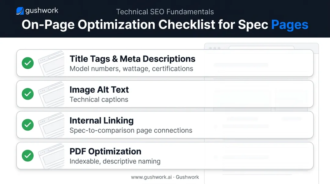 Manufacturer product page SEO checklist for titles alt text and PDFs
