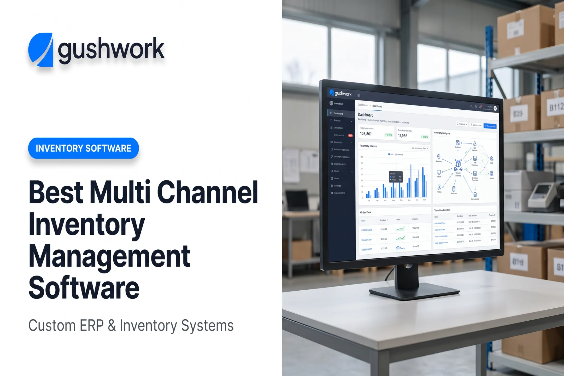 Best Multi Channel Inventory Management Software