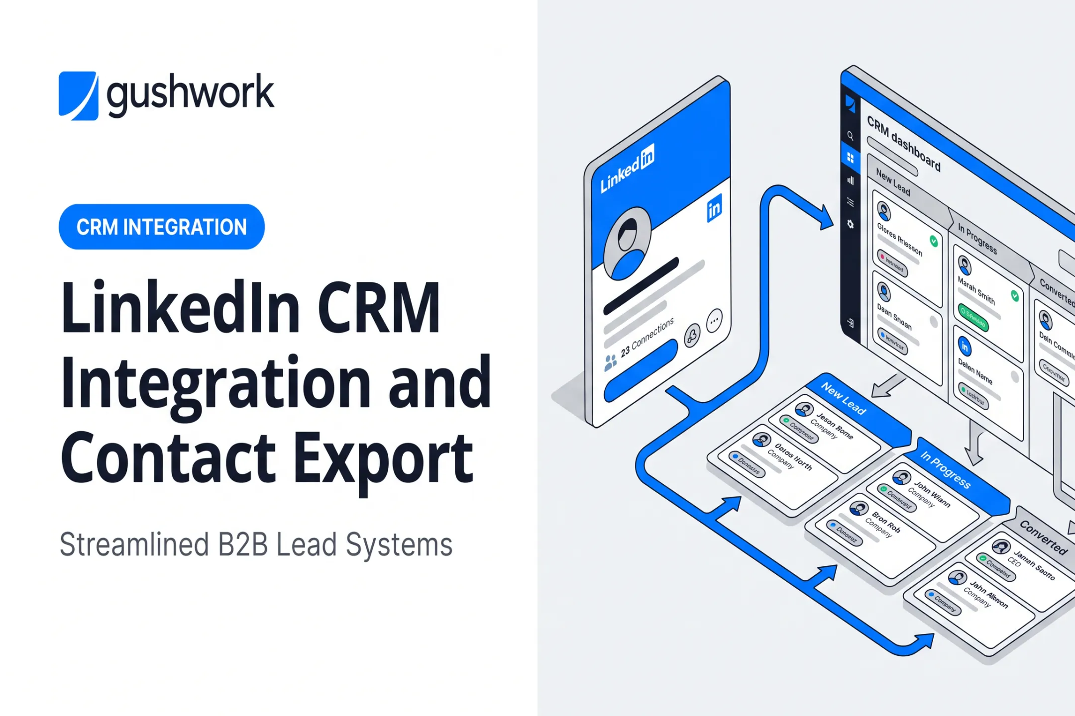 LinkedIn CRM Integration and Contact Export
