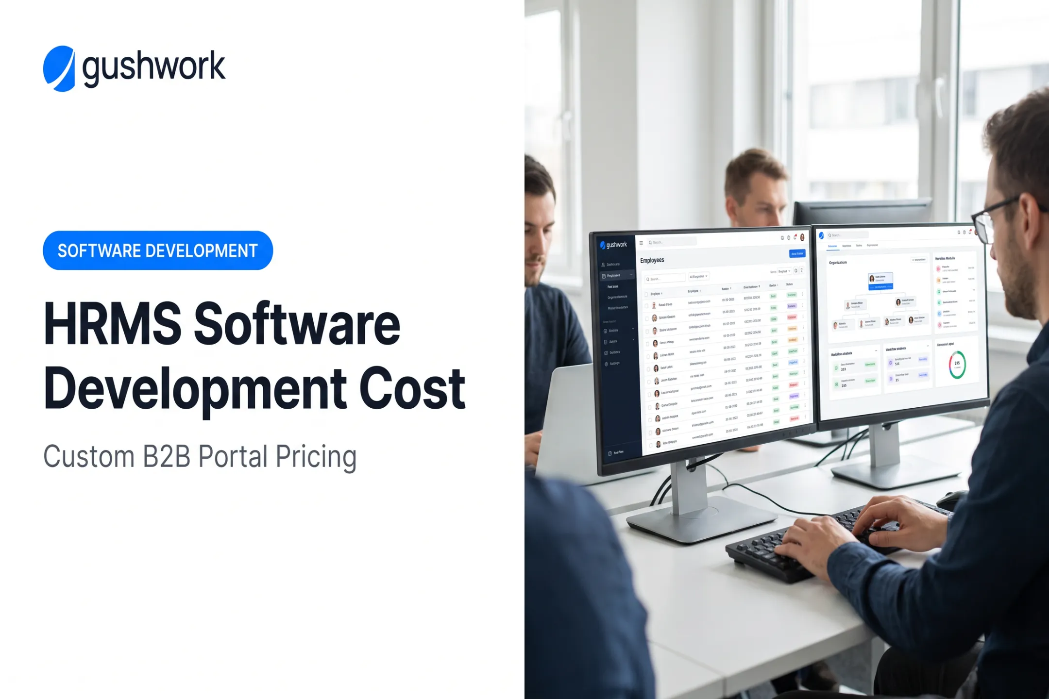 HRMS Software Development Cost
