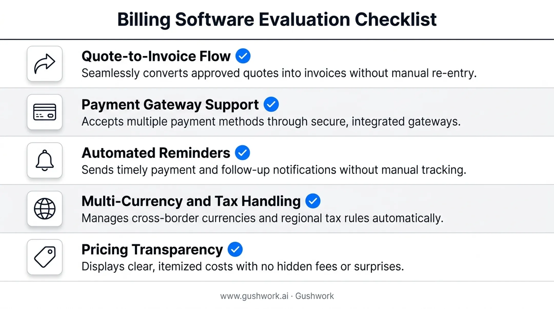 Five criteria checklist for evaluating CRM invoicing platforms