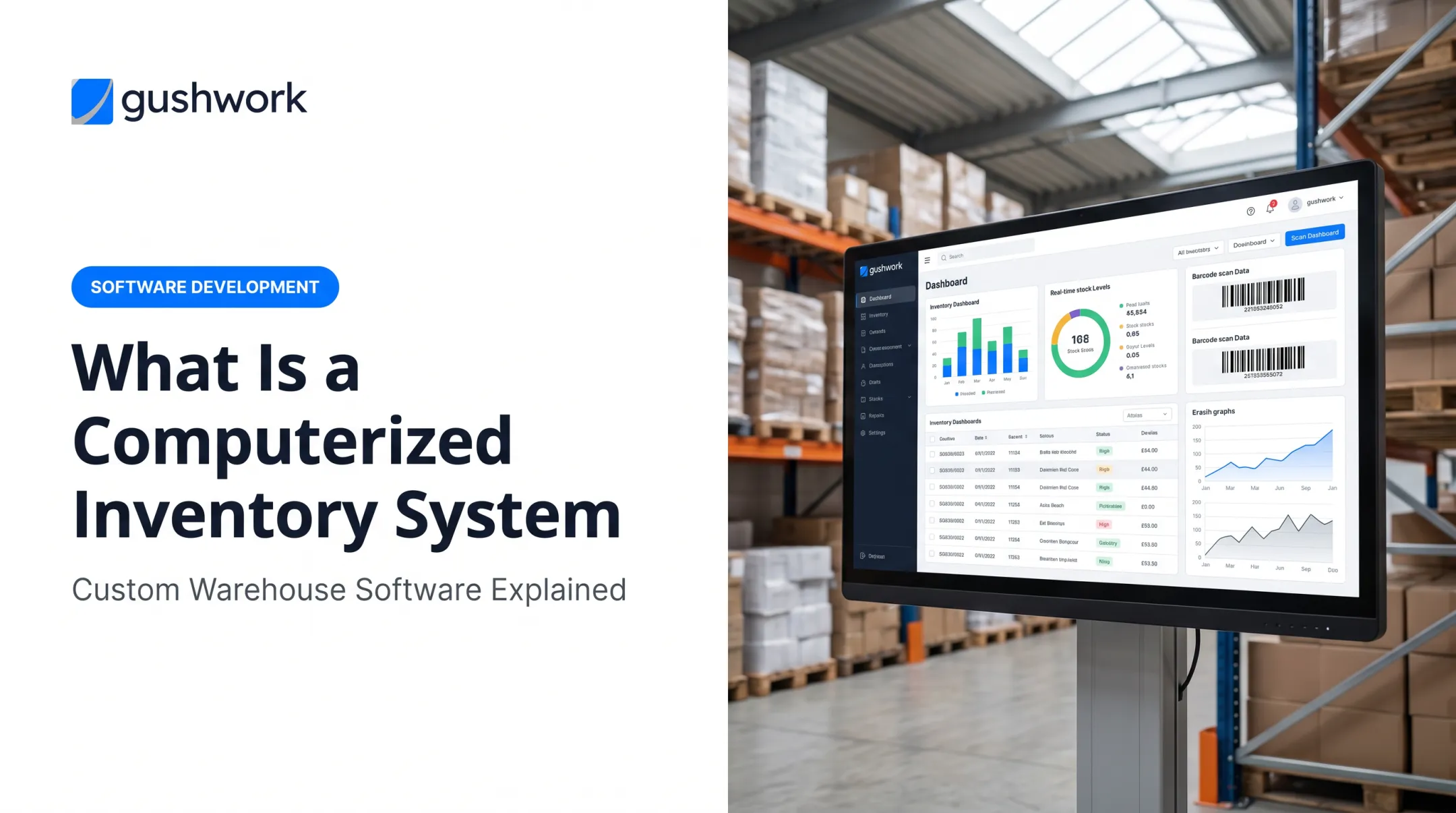 What Is a Computerized Inventory System