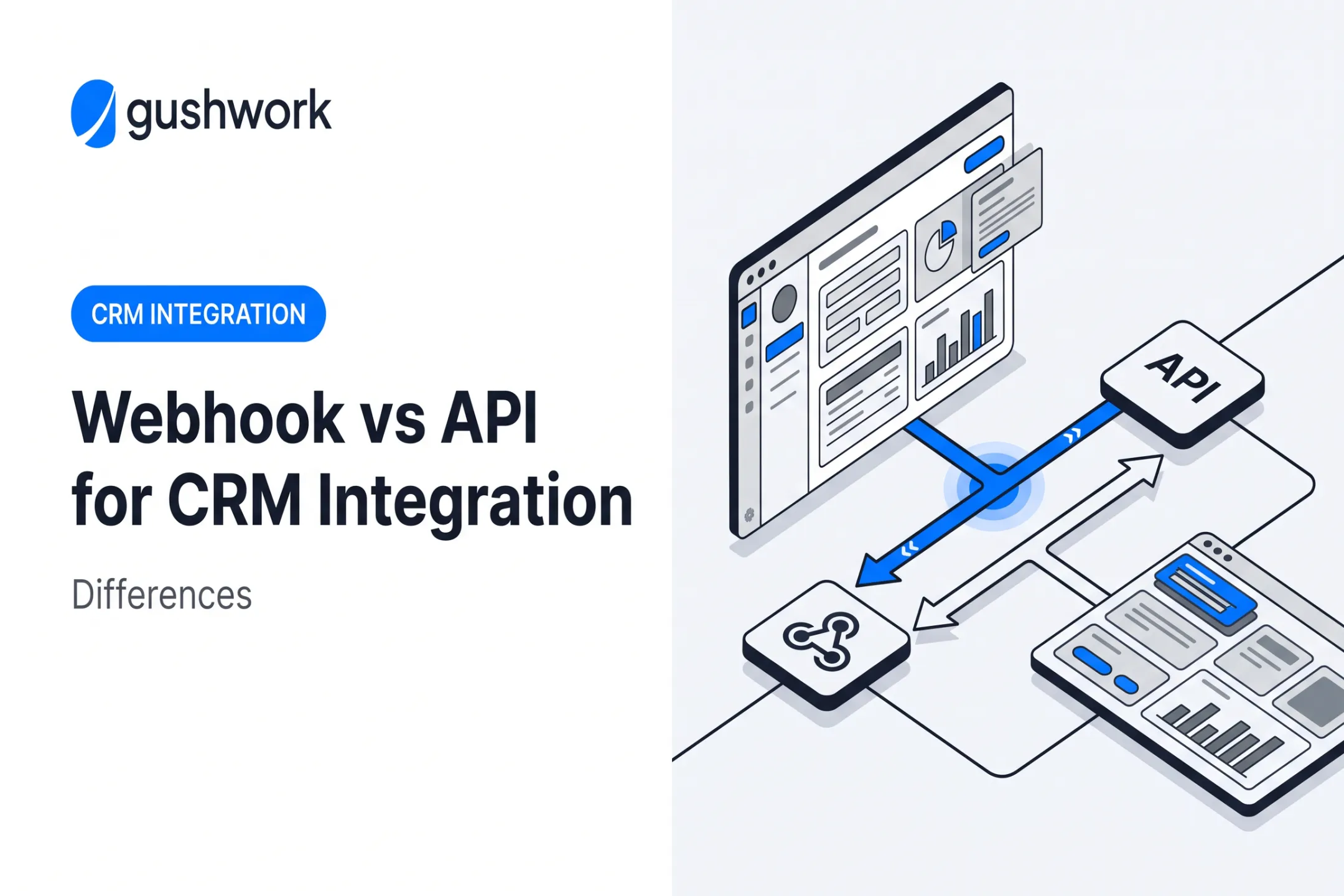 Webhook vs API for CRM Integration: Differences