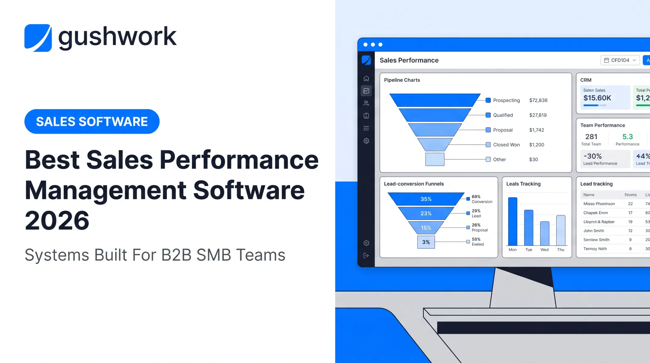 Best Sales Performance Management Software 2026