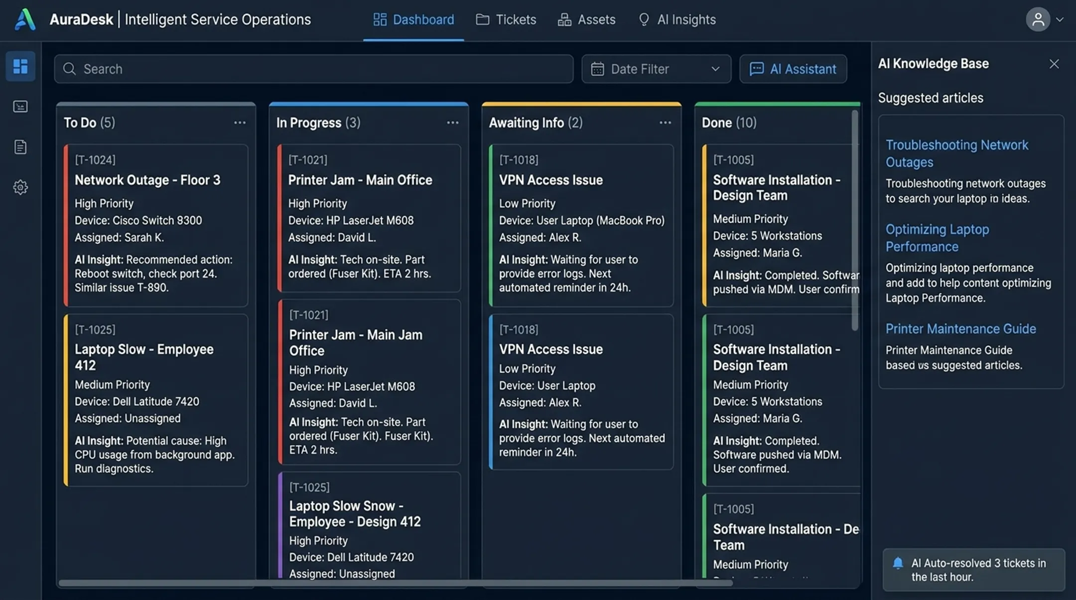 SuperOps AI-powered ticket dashboard with device context and Kanban view