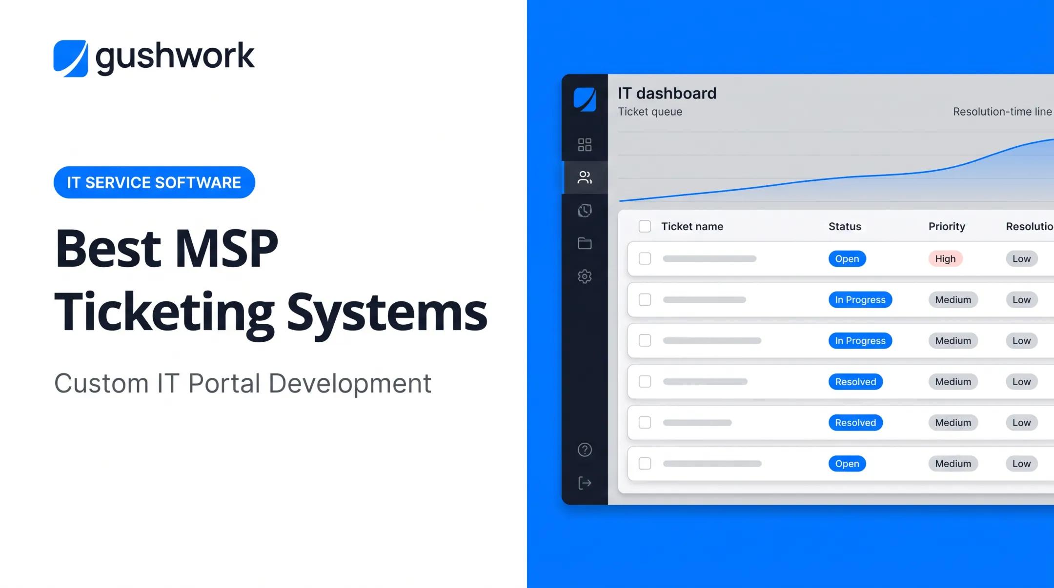 Best MSP Ticketing Systems