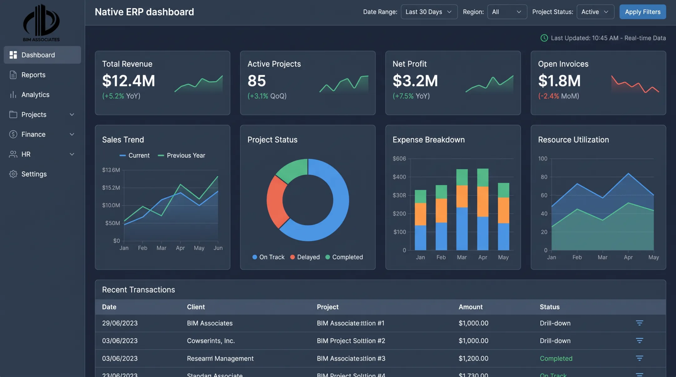 ERP dashboard interface displaying charts tables and filter options