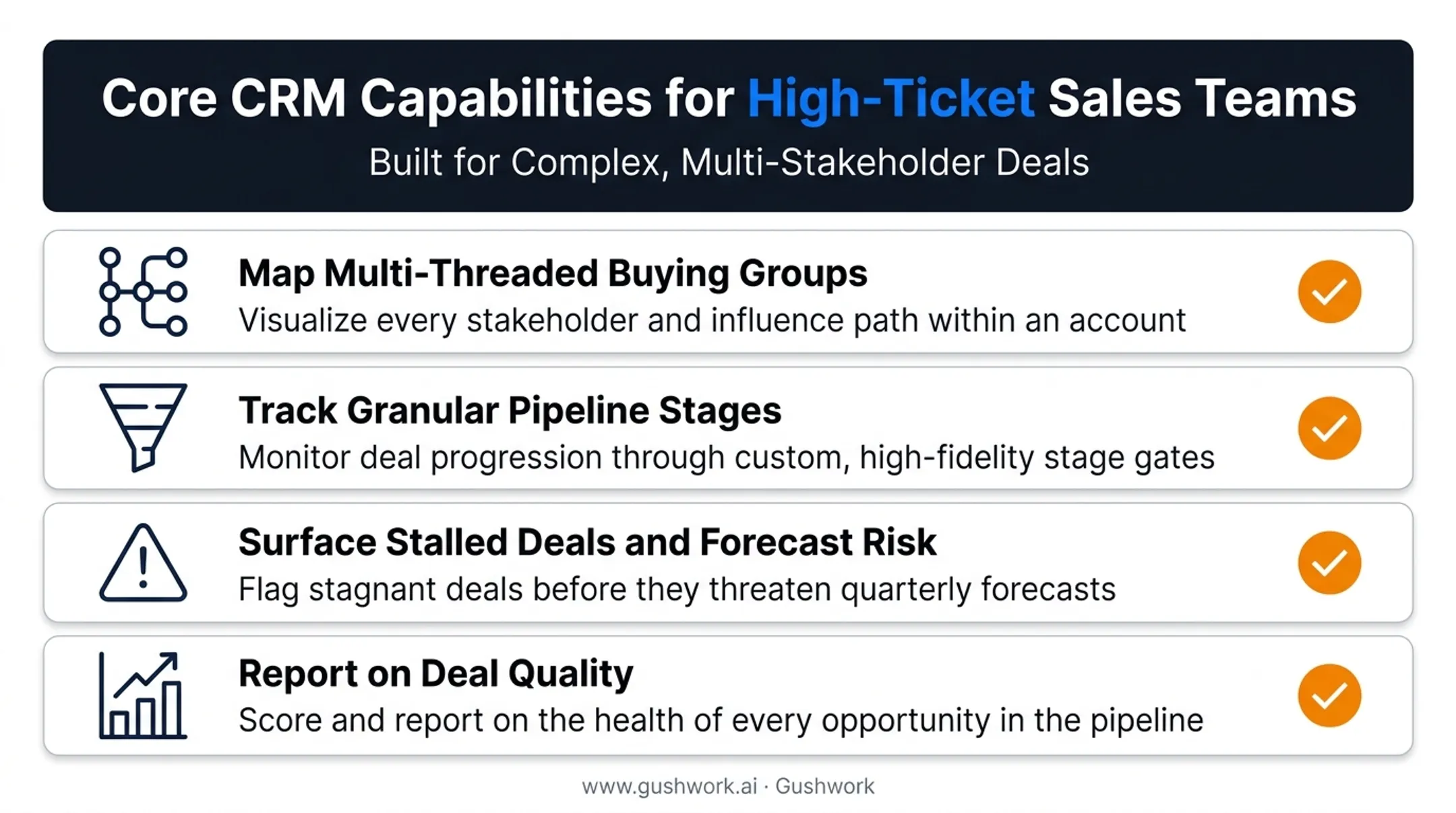 High-ticket CRM requirements checklist for multi-stakeholder sales pipelines