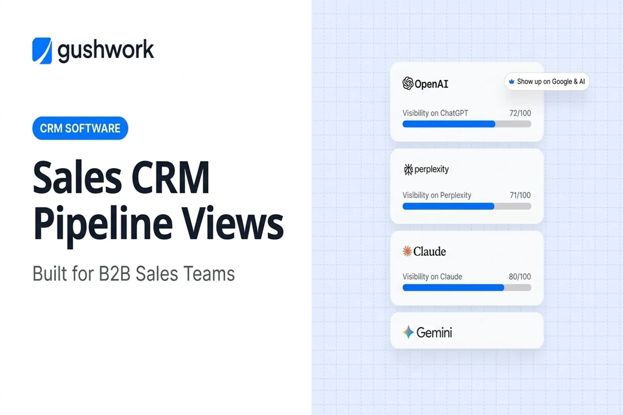 Sales CRM Pipeline Views