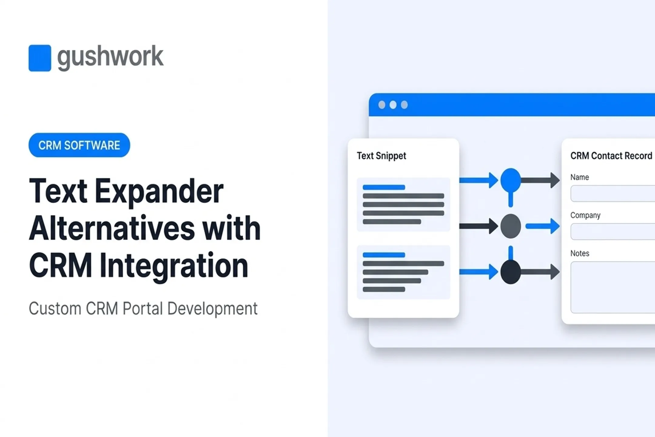 Text Expander Alternatives with CRM Integration