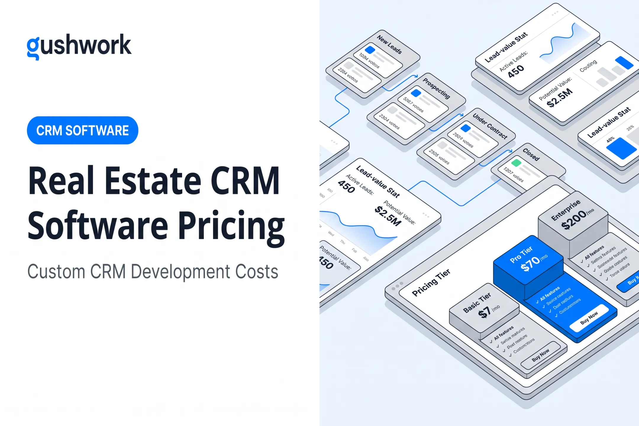 Real Estate CRM Software Pricing