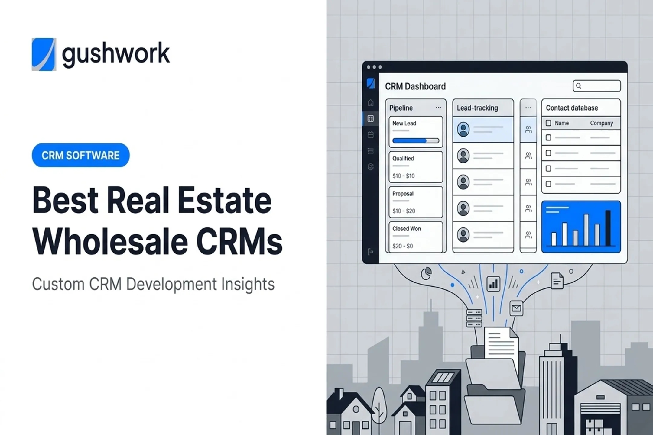 Best Real Estate Wholesale CRMs