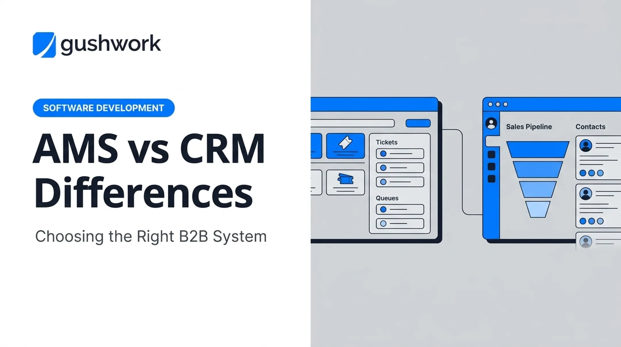 AMS vs CRM Differences
