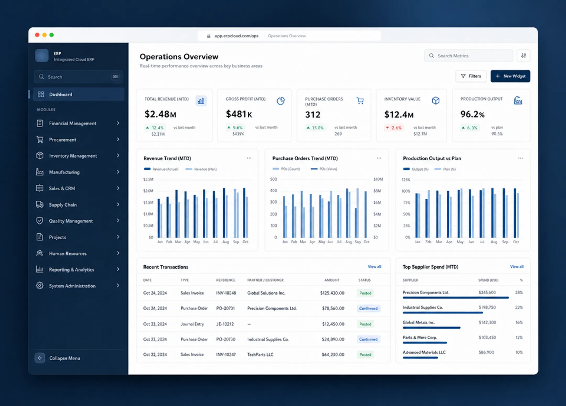 Cloud-based ERP dashboard interface showing manufacturing and finance modules