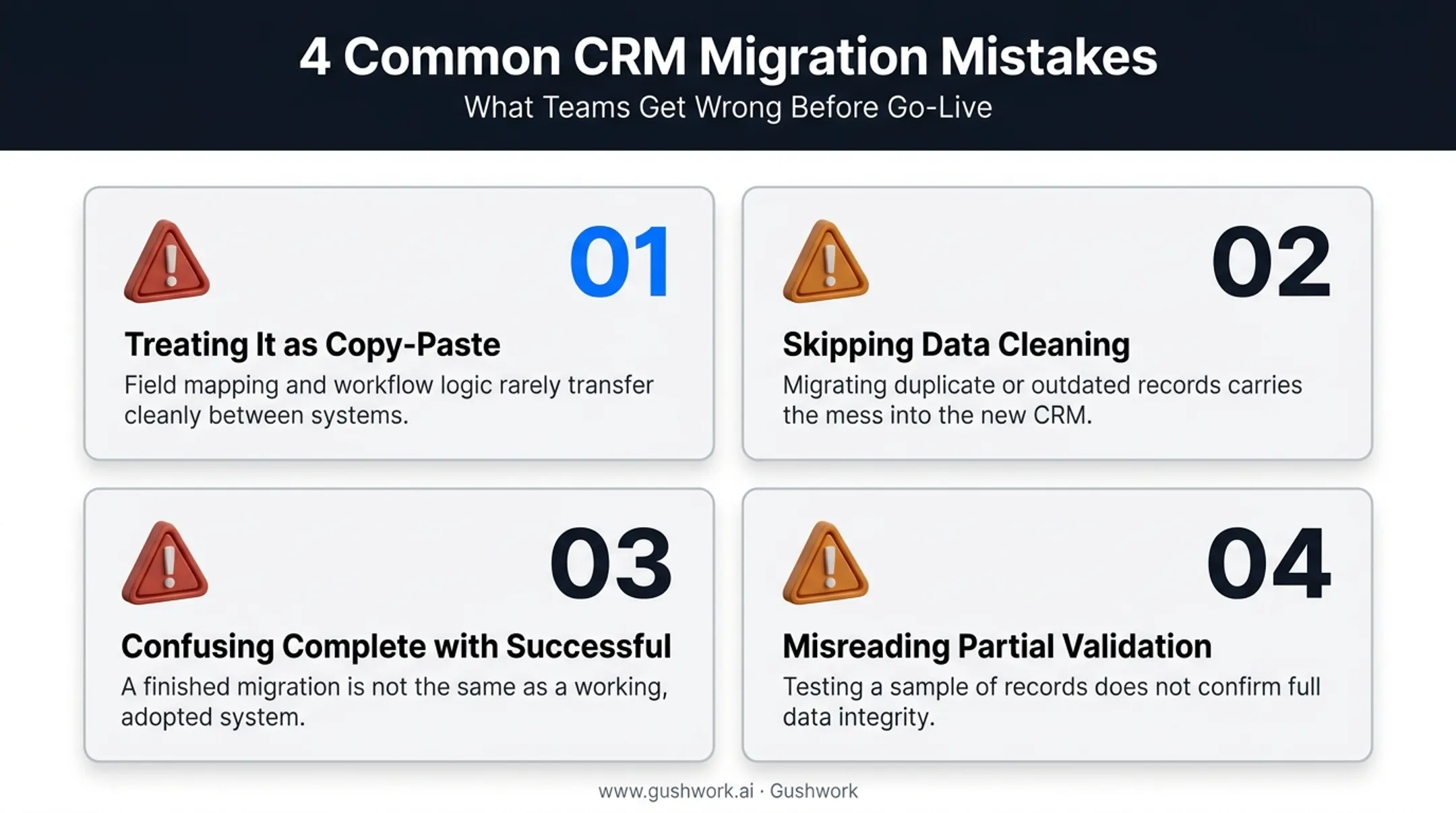 Four common CRM migration mistakes and misconceptions breakdown