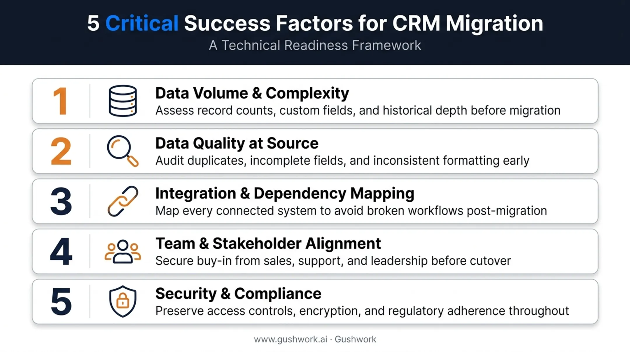 Five key factors determining CRM migration success comparison chart