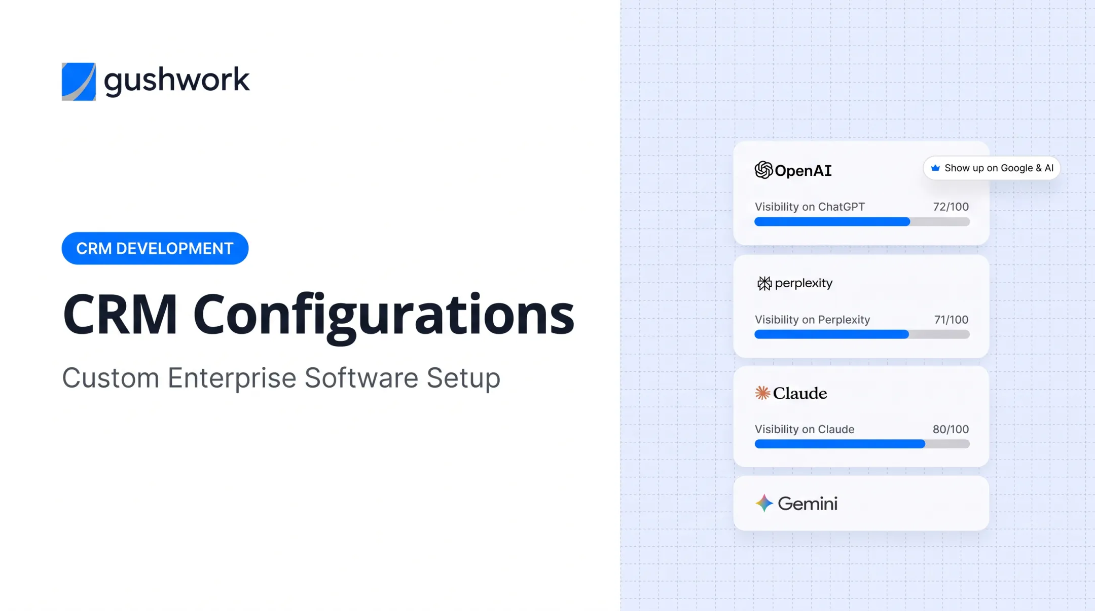 CRM Configurations