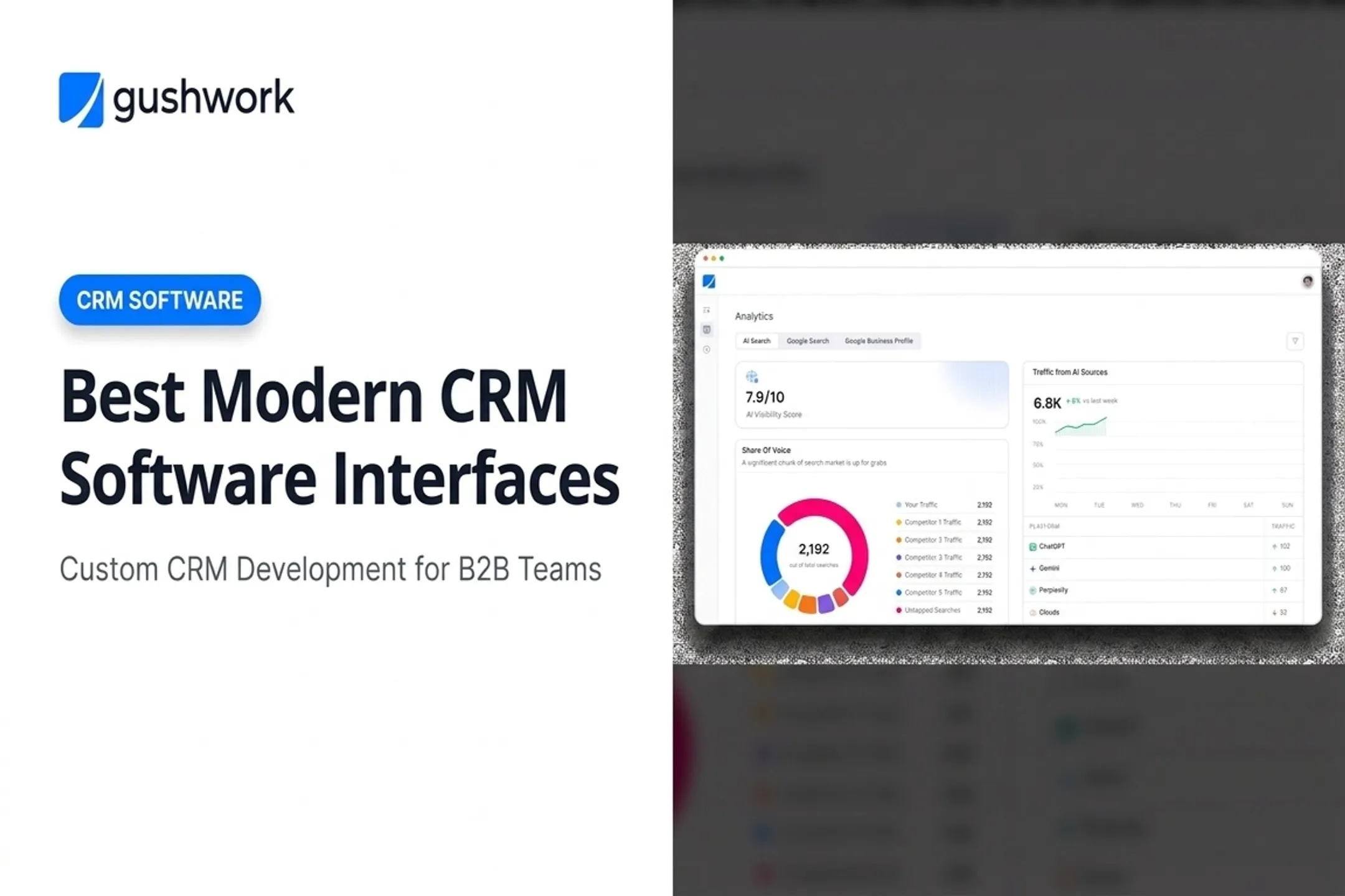 Best Modern CRM Software Interfaces