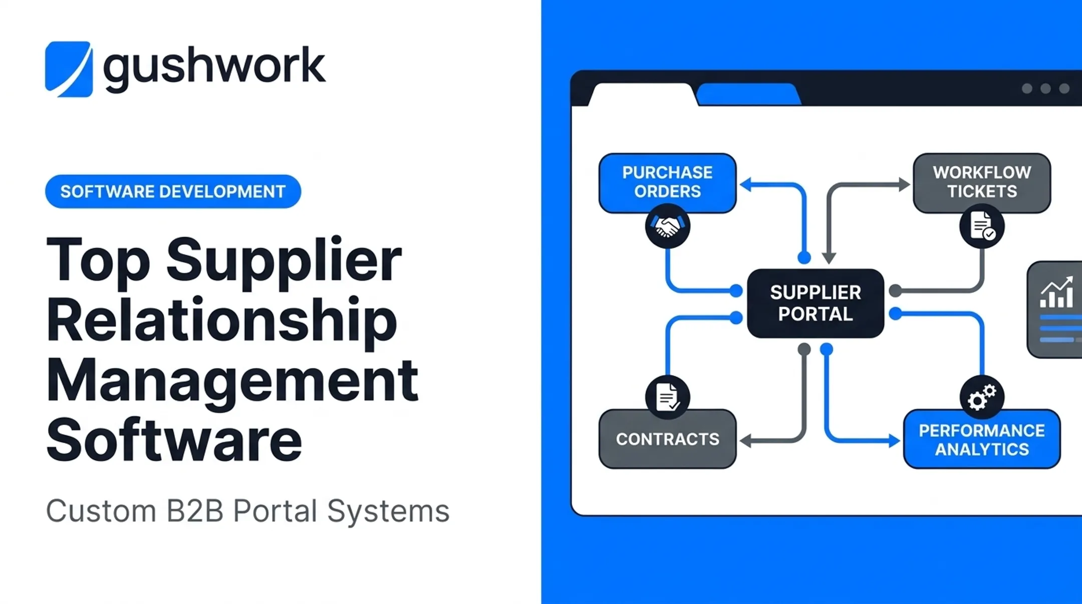 Top Supplier Relationship Management Software