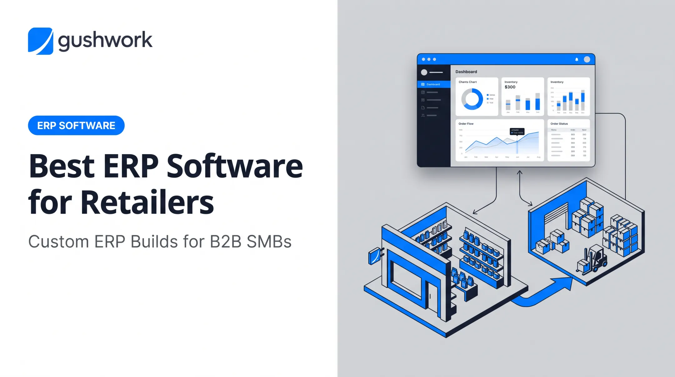 Best ERP Software for Retailers