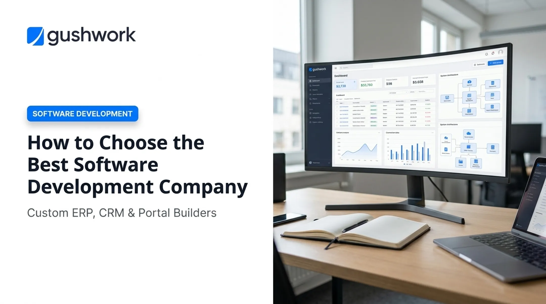 How to Choose the Best Software Development Company