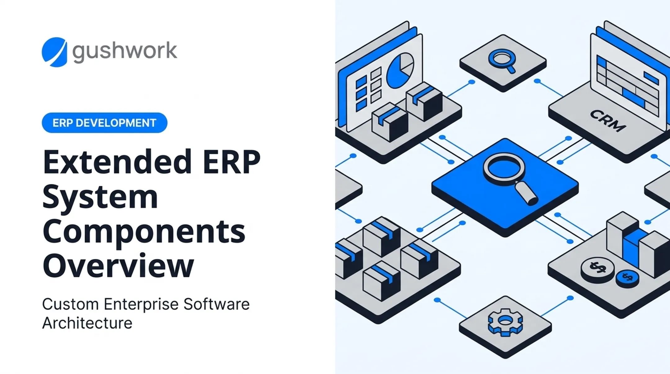 Extended ERP System Components Overview