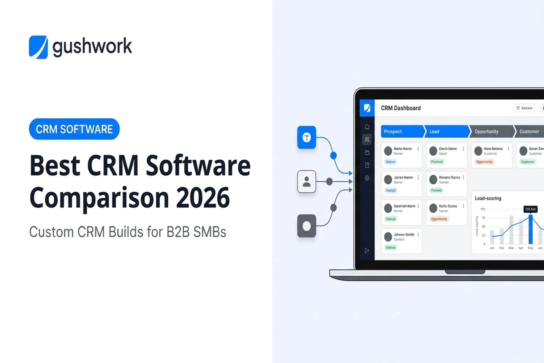 Best CRM Software Comparison 2026