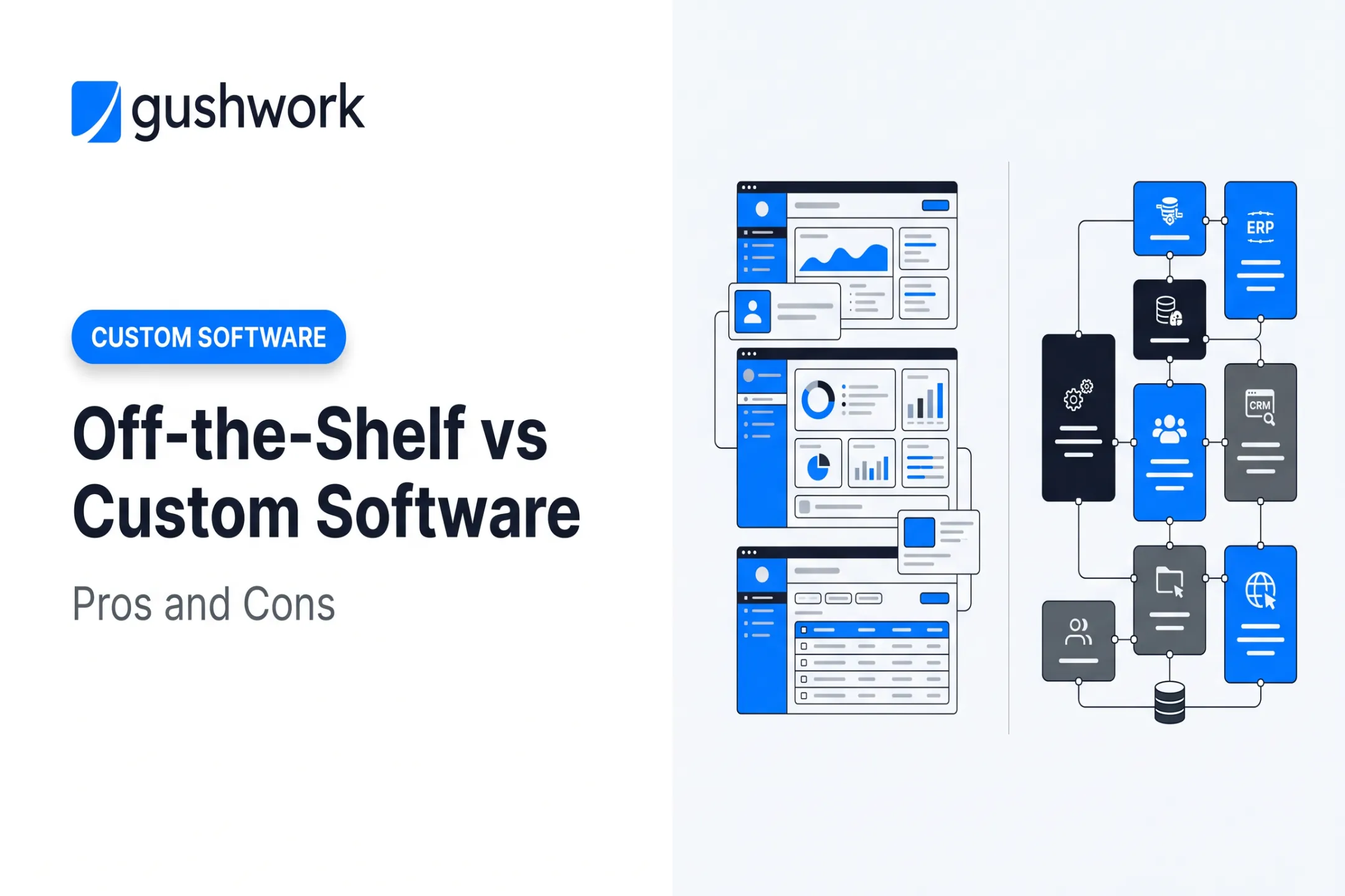 Off-the-Shelf vs Custom Software: Pros and Cons