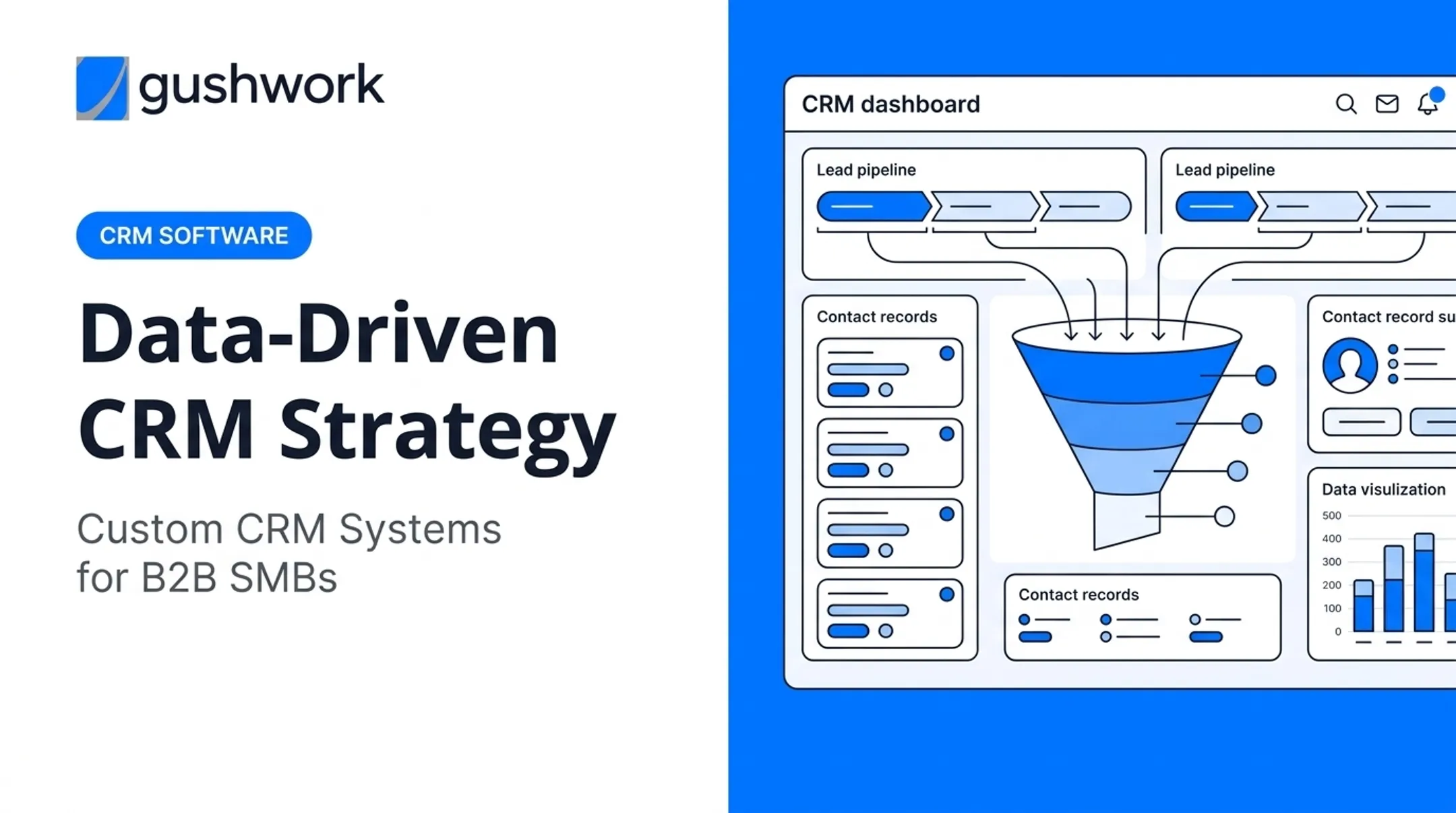 Data-Driven CRM Strategy