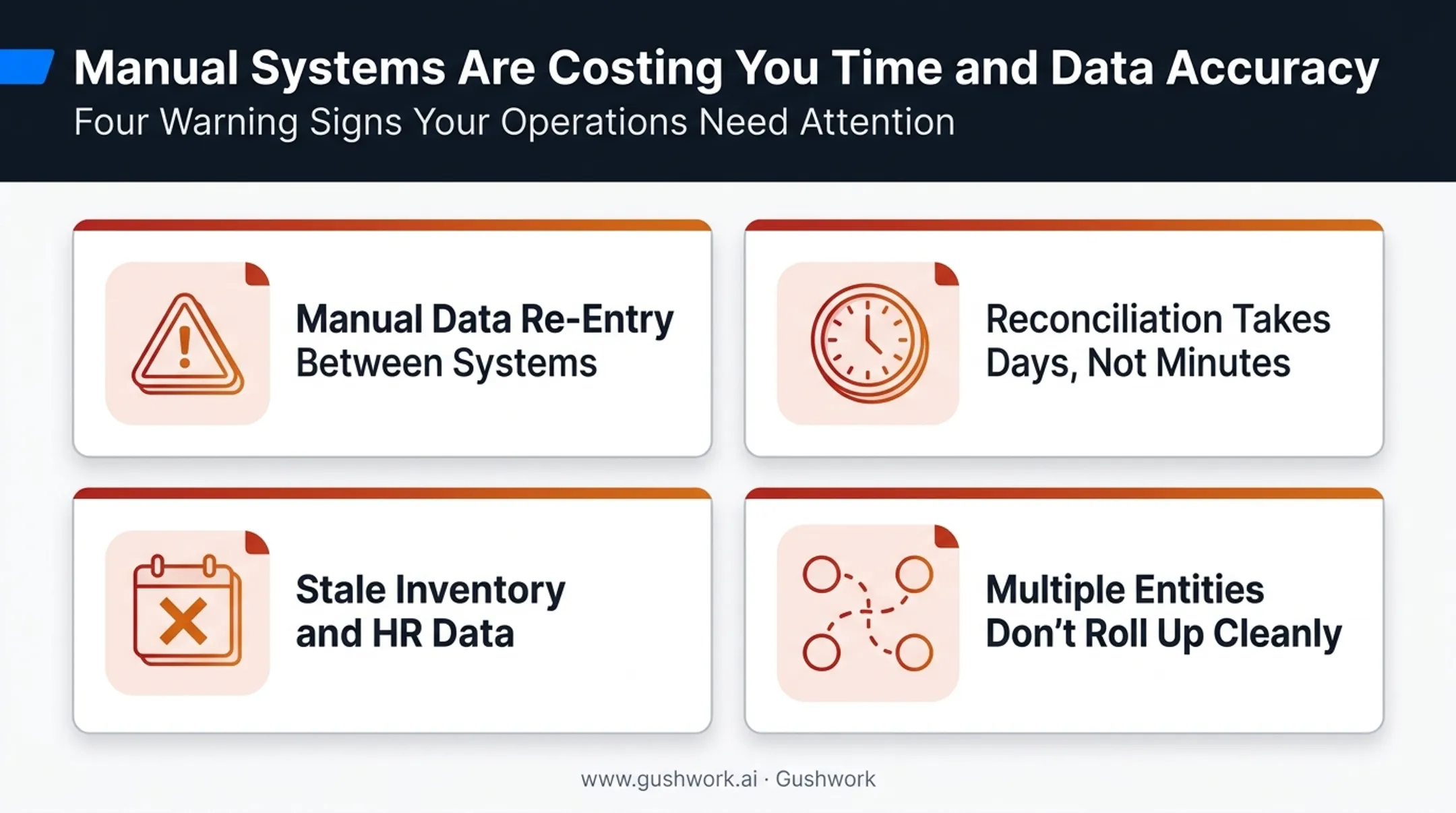 Four warning signs a business has outgrown accounting software