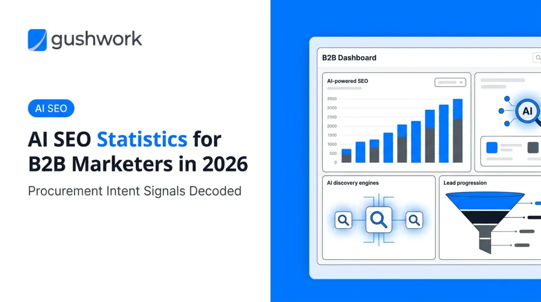 AI SEO Statistics for B2B Marketers in 2026