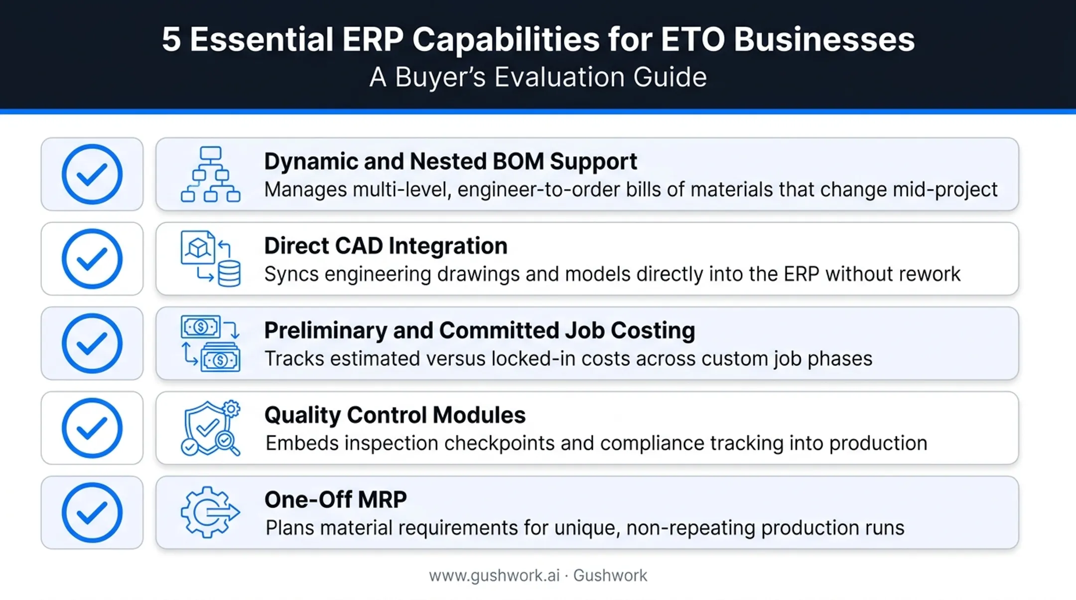 ERP capability checklist for evaluating engineer-to-order manufacturing software