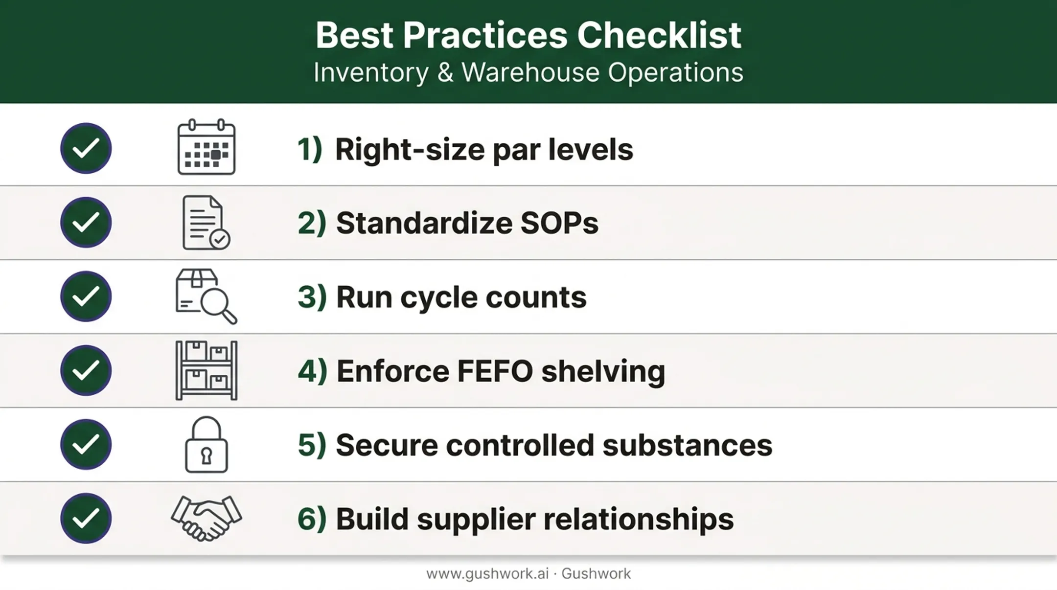 Six best practices checklist for effective pharmacy inventory management