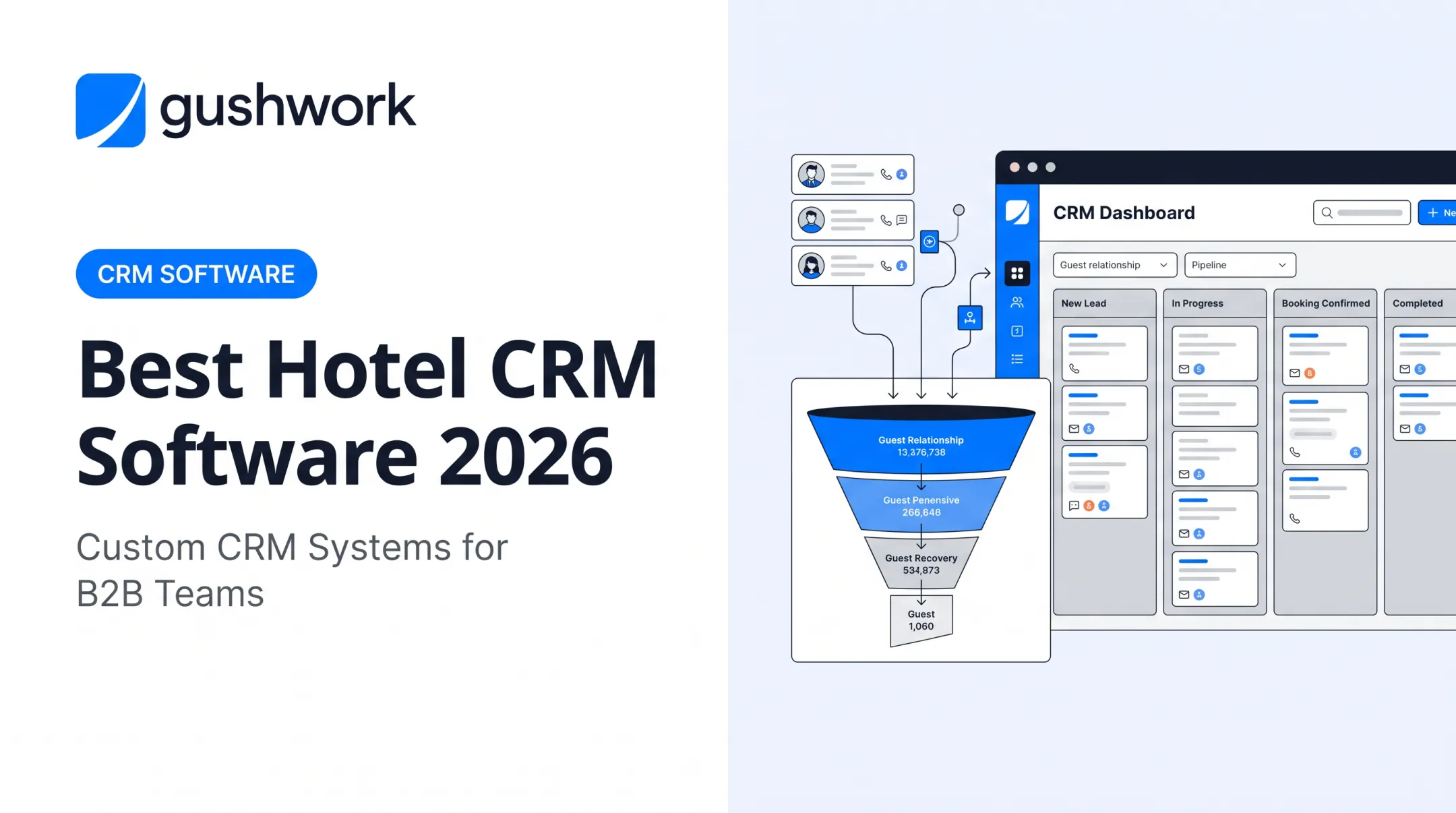 Best Hotel CRM Software 2026