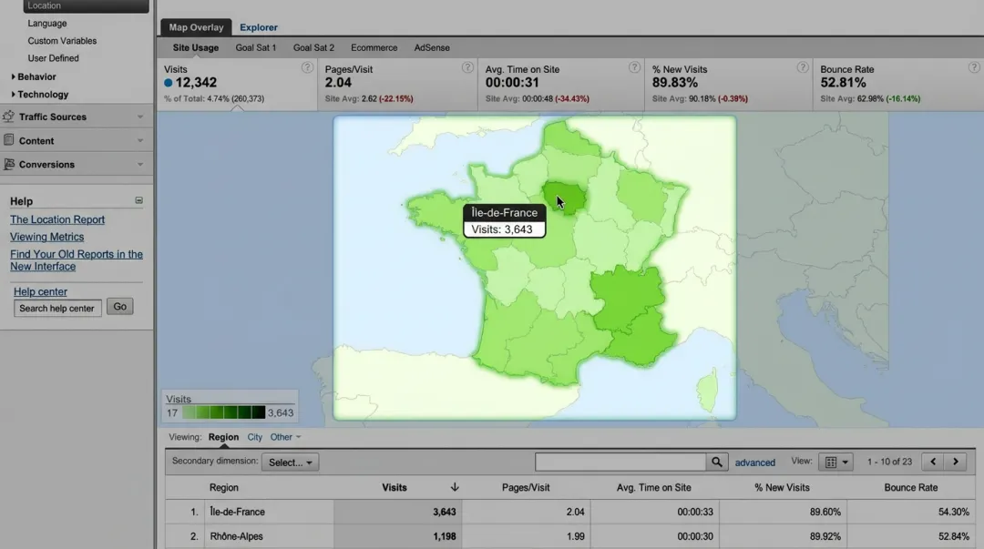 Google Analytics geographic traffic report showing regional website visitor data
