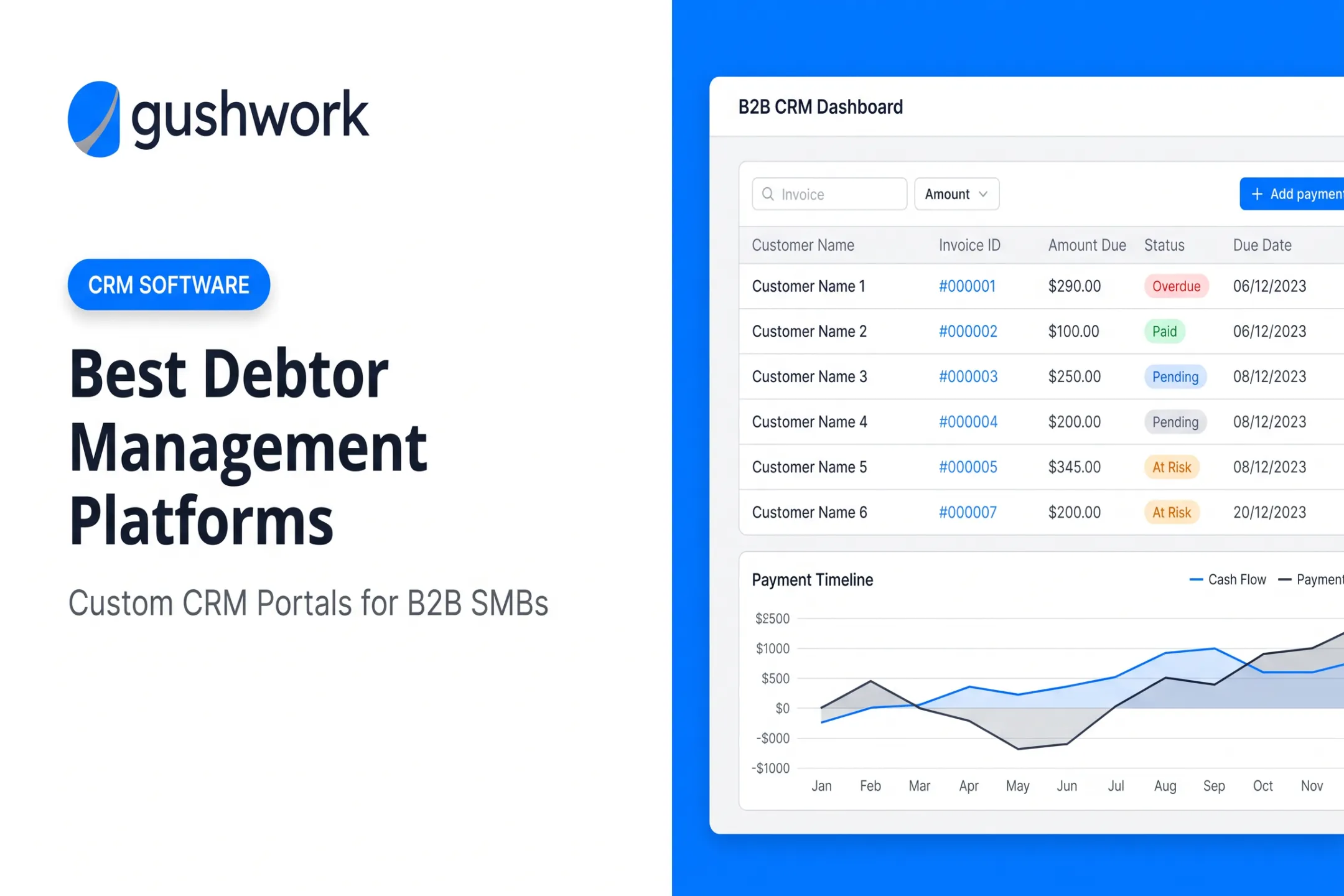 Best Debtor Management Platforms