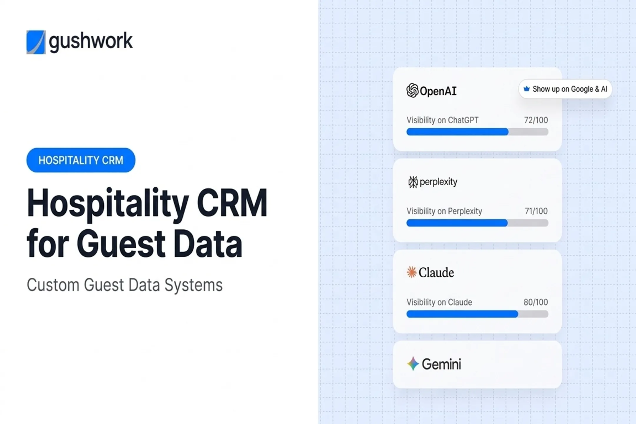 Hospitality CRM for Guest Data