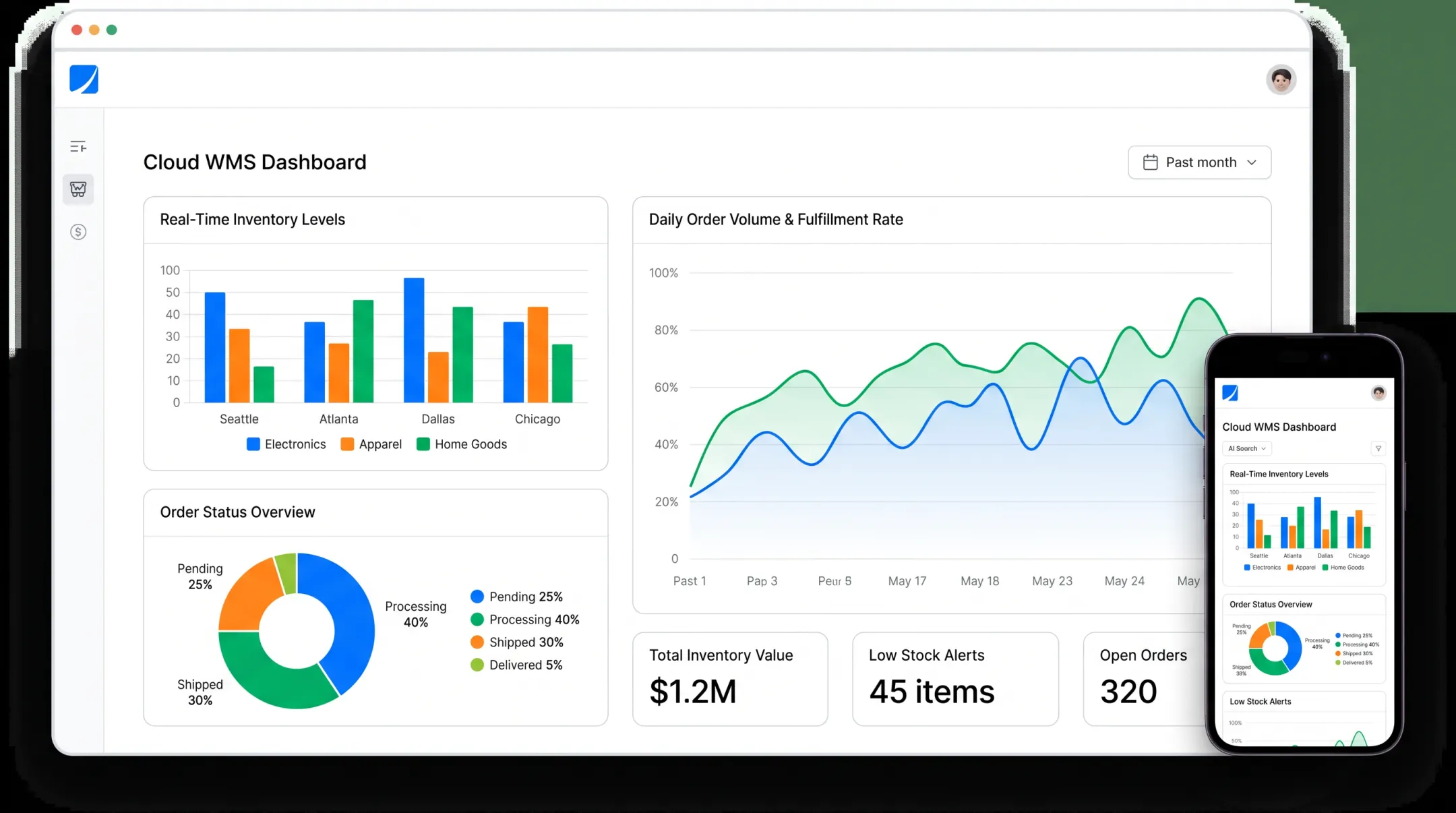 Cloud warehouse management dashboard displaying real-time inventory across multiple locations