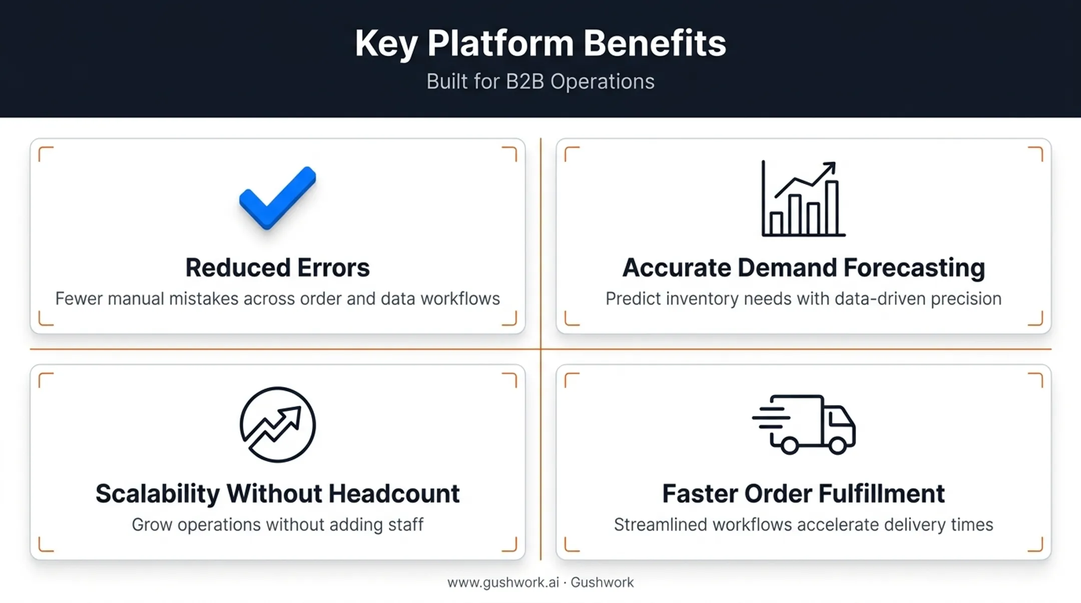 Four key benefits of automated inventory management for manufacturers