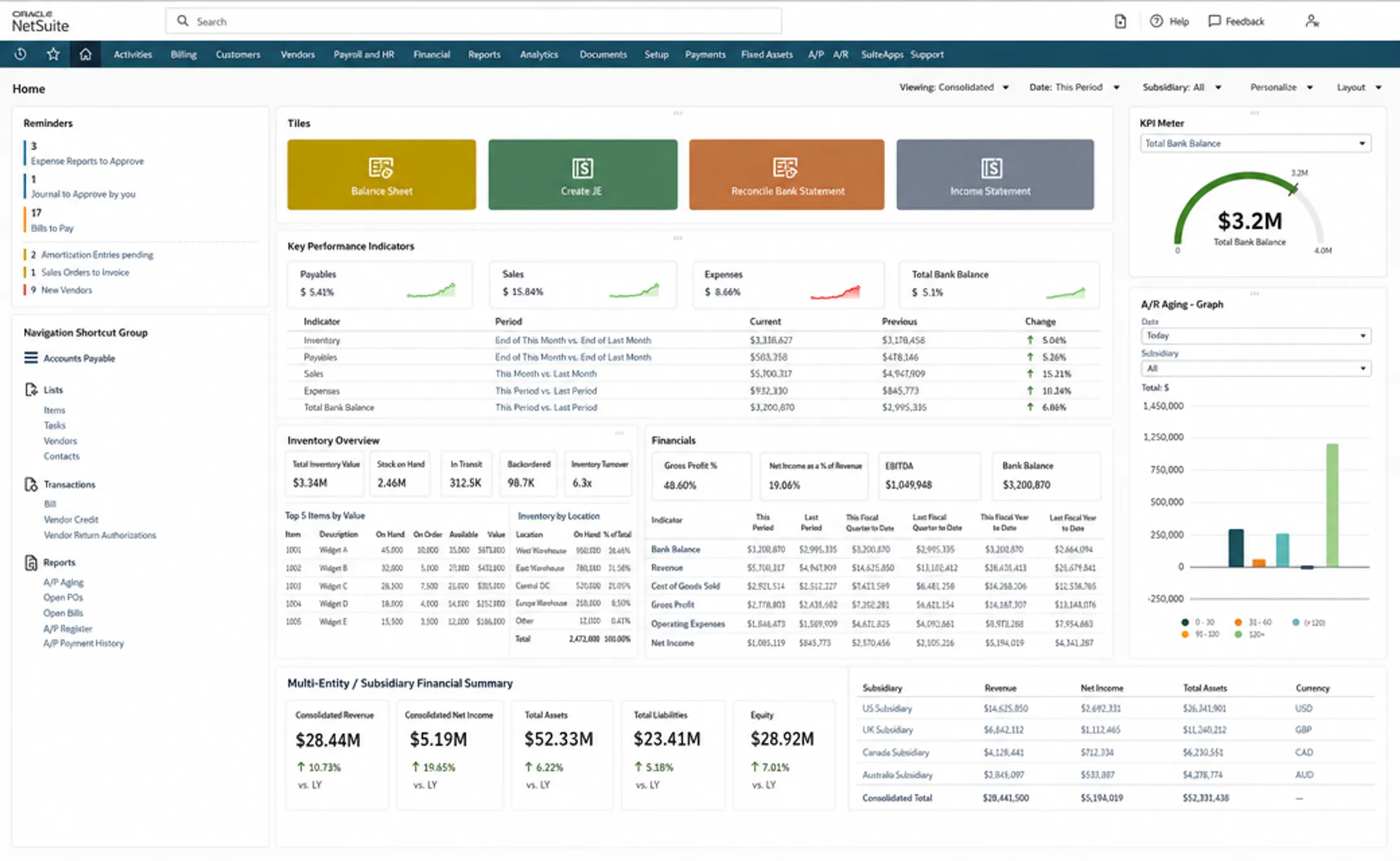 Enterprise ERP software dashboard displaying financial reporting and inventory management