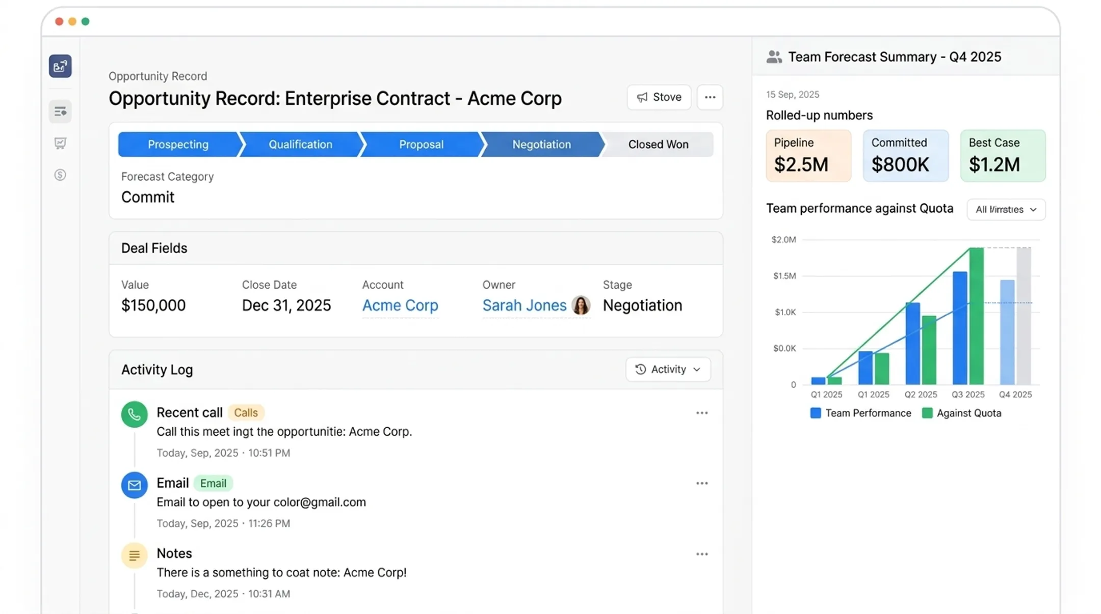 CRM dashboard showing opportunity stage forecast category and rolled-up pipeline