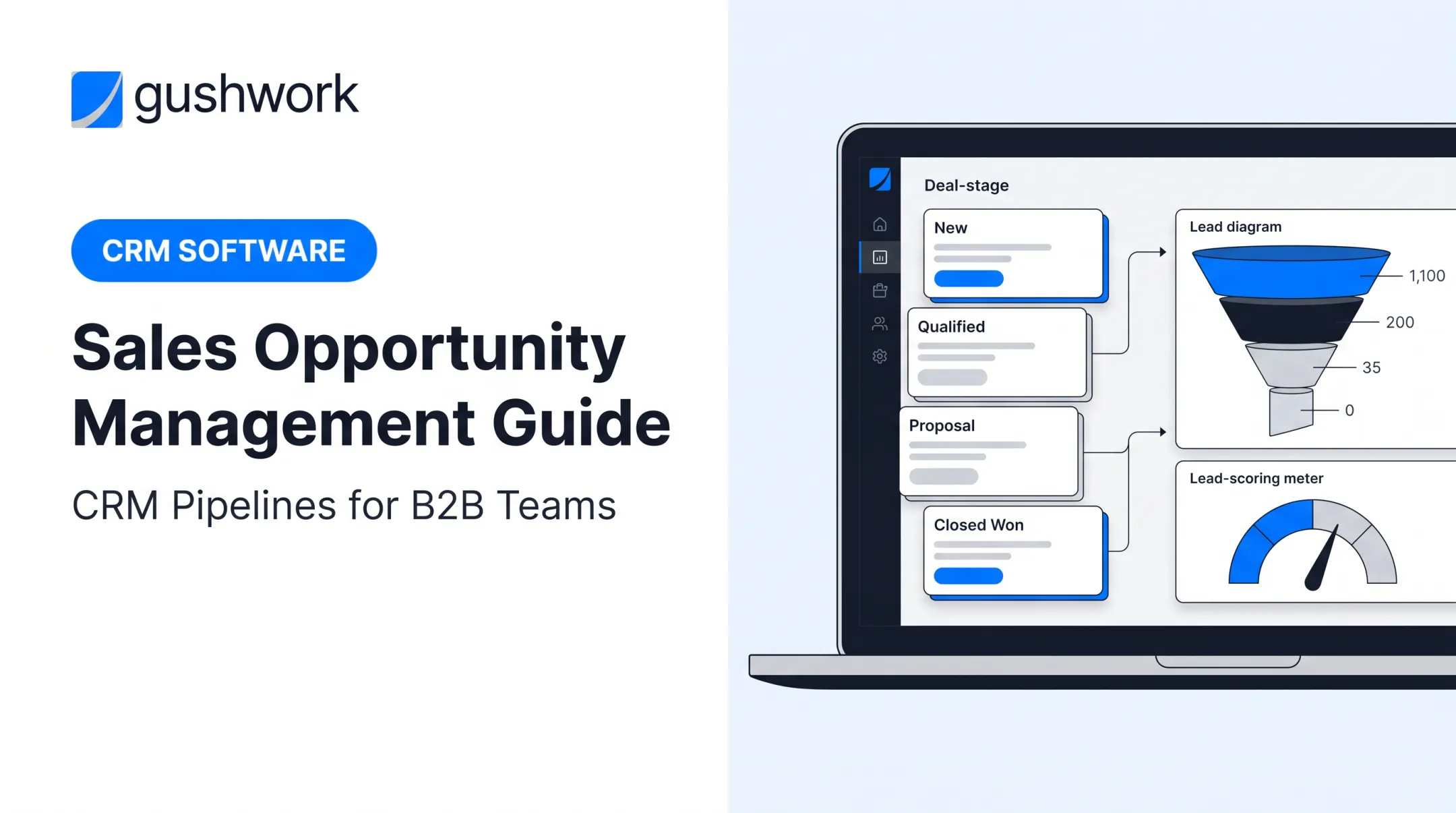 Sales Opportunity Management Guide
