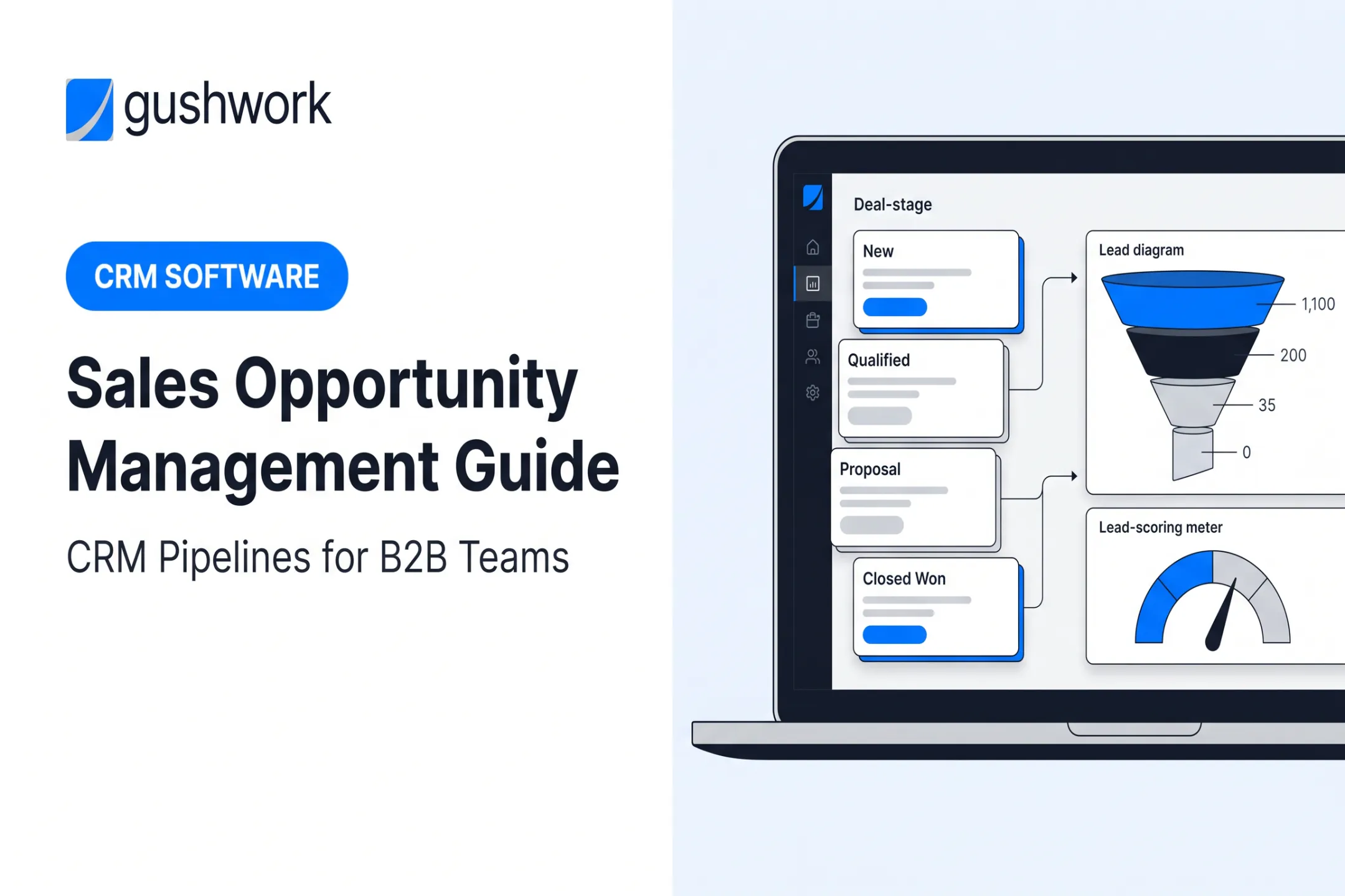 Sales Opportunity Management Guide