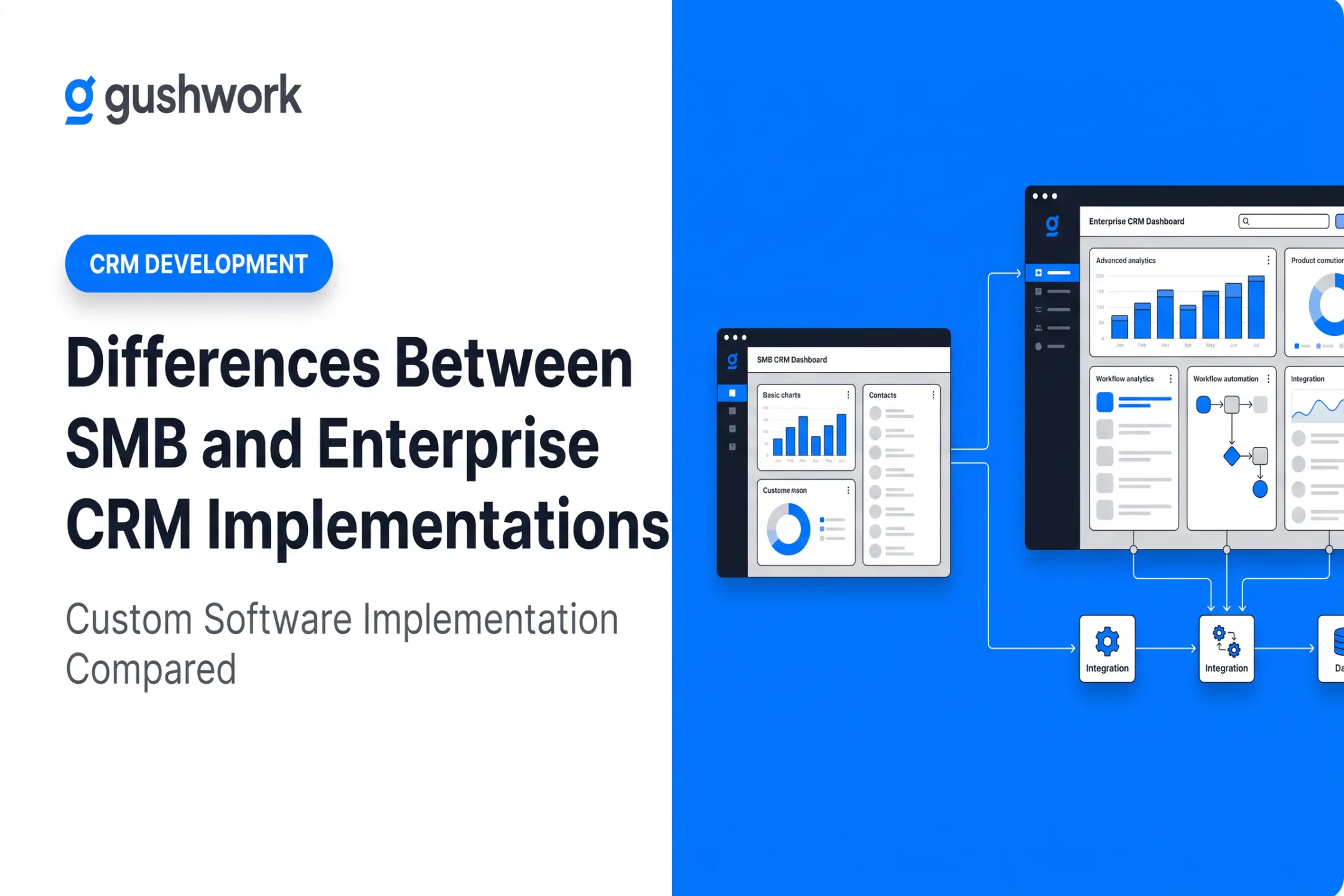 Differences Between SMB and Enterprise CRM Implementations