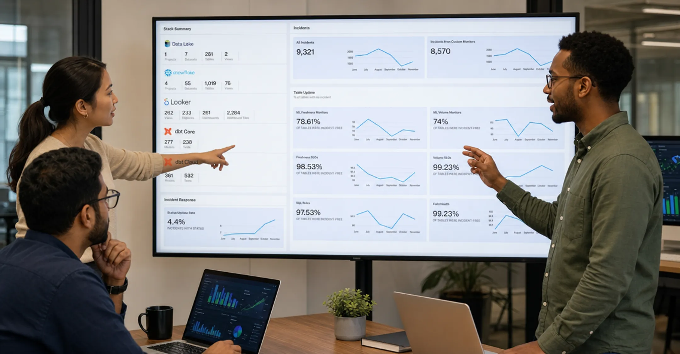Business analysts reviewing AI model performance data on screens